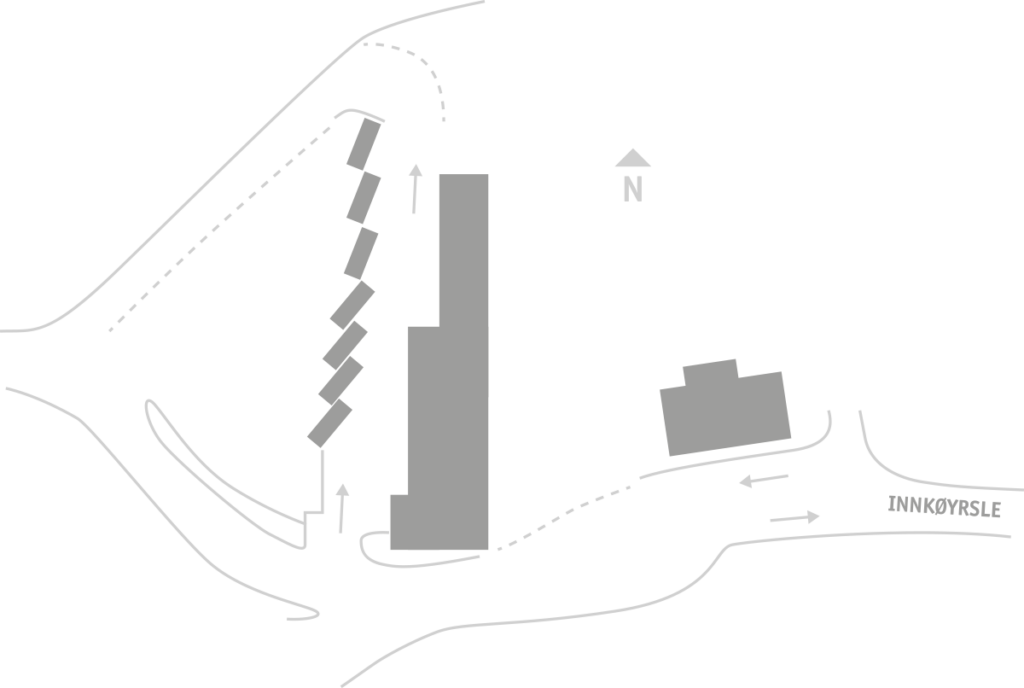 Fitjar miljøsentral SIM